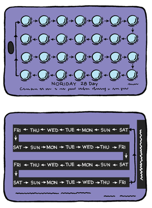 Progestogen-only contraceptive pill | Learn more | Sexual Wellbeing ...