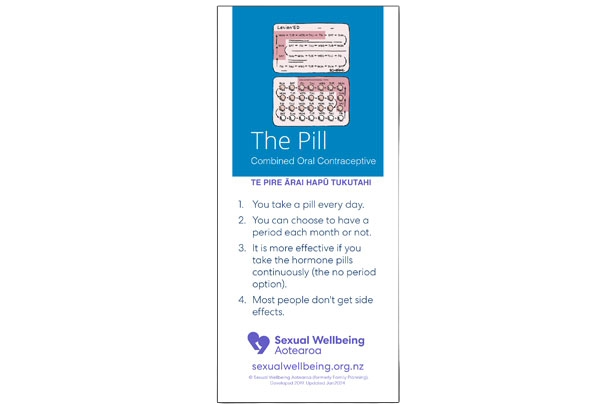 Image - The Pill (COC) pamphlet image